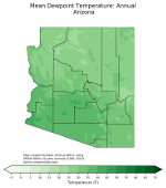 AZ