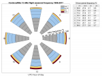 AMJ