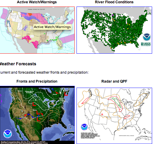 Snow Forecast